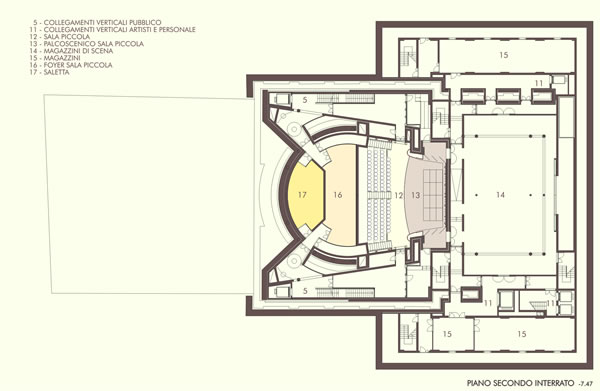 Teatro Galli Rimini
