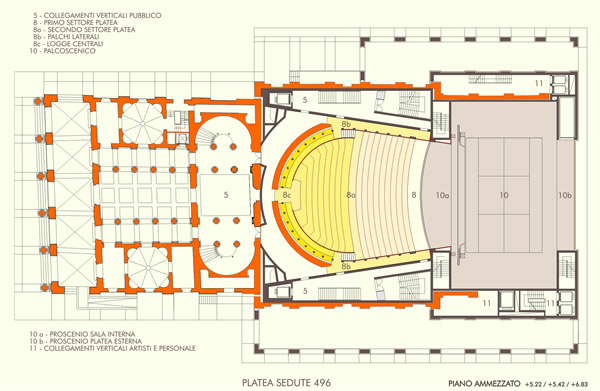 Teatro Galli Rimini