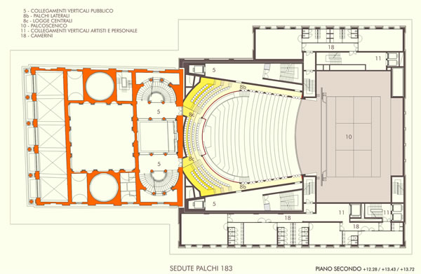 Teatro Galli Rimini