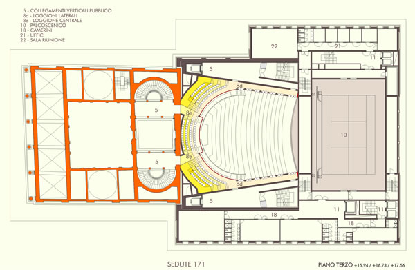 Teatro Galli Rimini